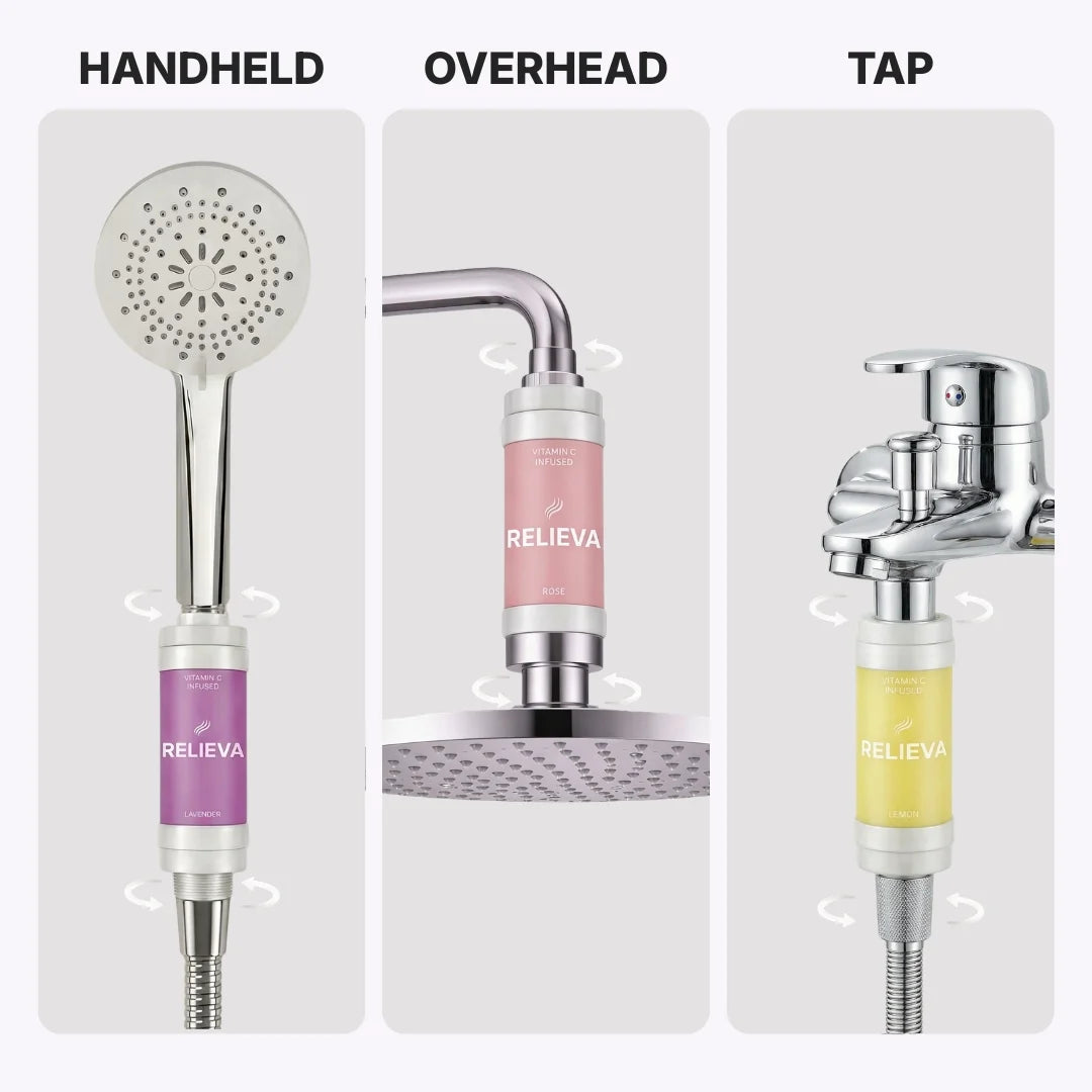 Vitamin C Shower Filter