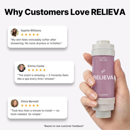 Vitamin C Shower Filter