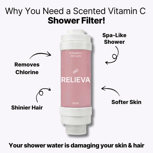 Vitamin C Shower Filter